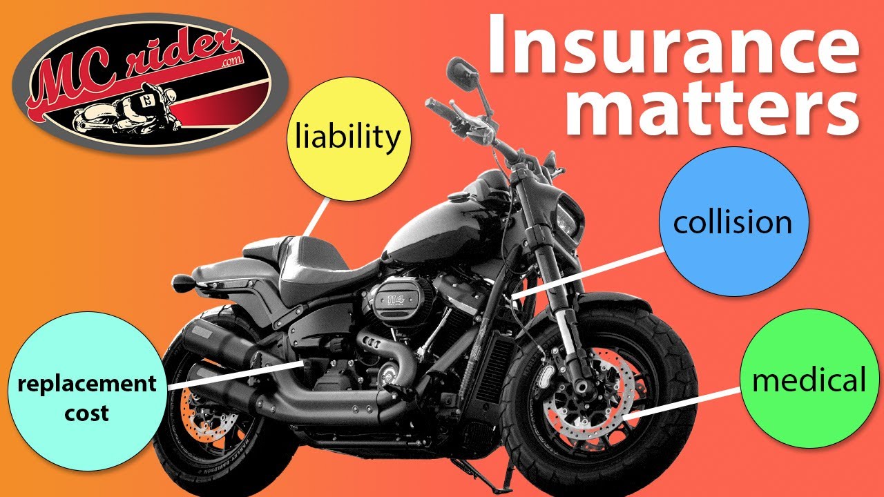 Get Instant Bike Insurance Quotes Online